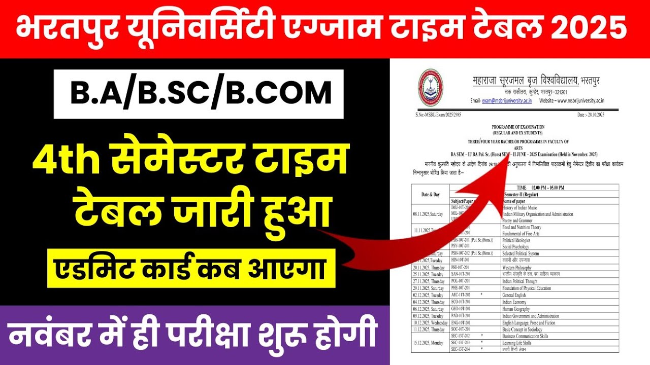 MSBU B.A B.SC B.COM 4th Semester Exam Time Table 2025 | MSBU 4th Semester Exam Date 2025 Big News