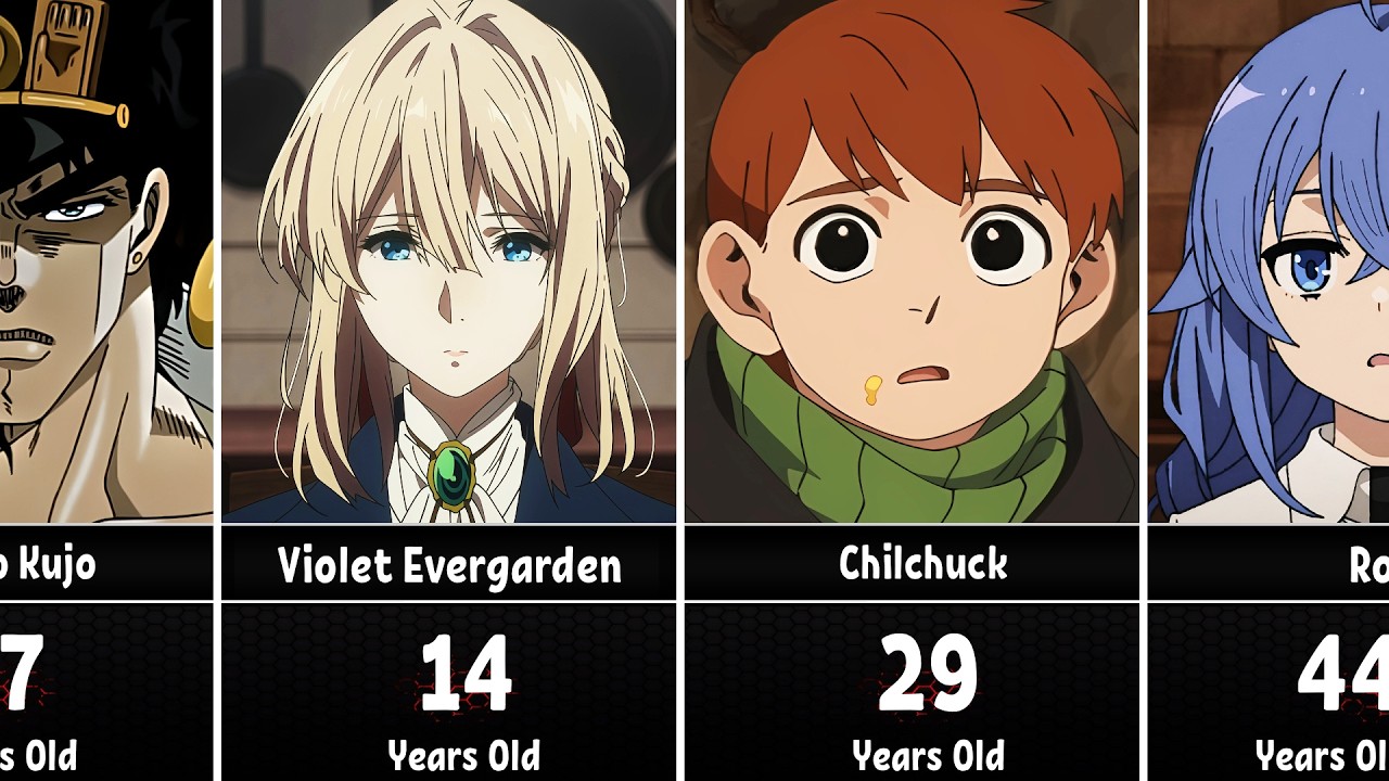 Anime Characters That Definitely Don't Look Their Age