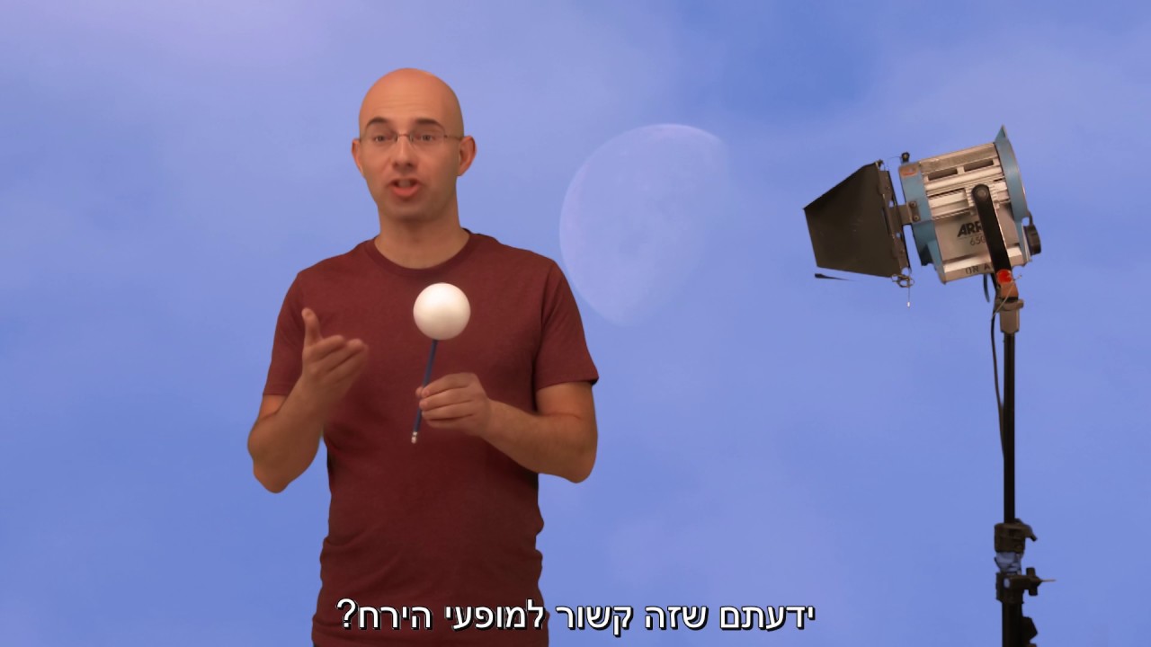 עפים על הירח - מופעי ירח