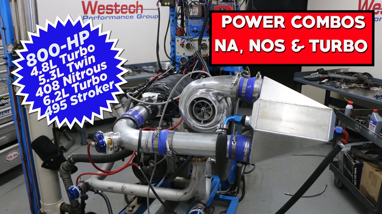 LS HOW TO: 800 HP POWER RECIPES
