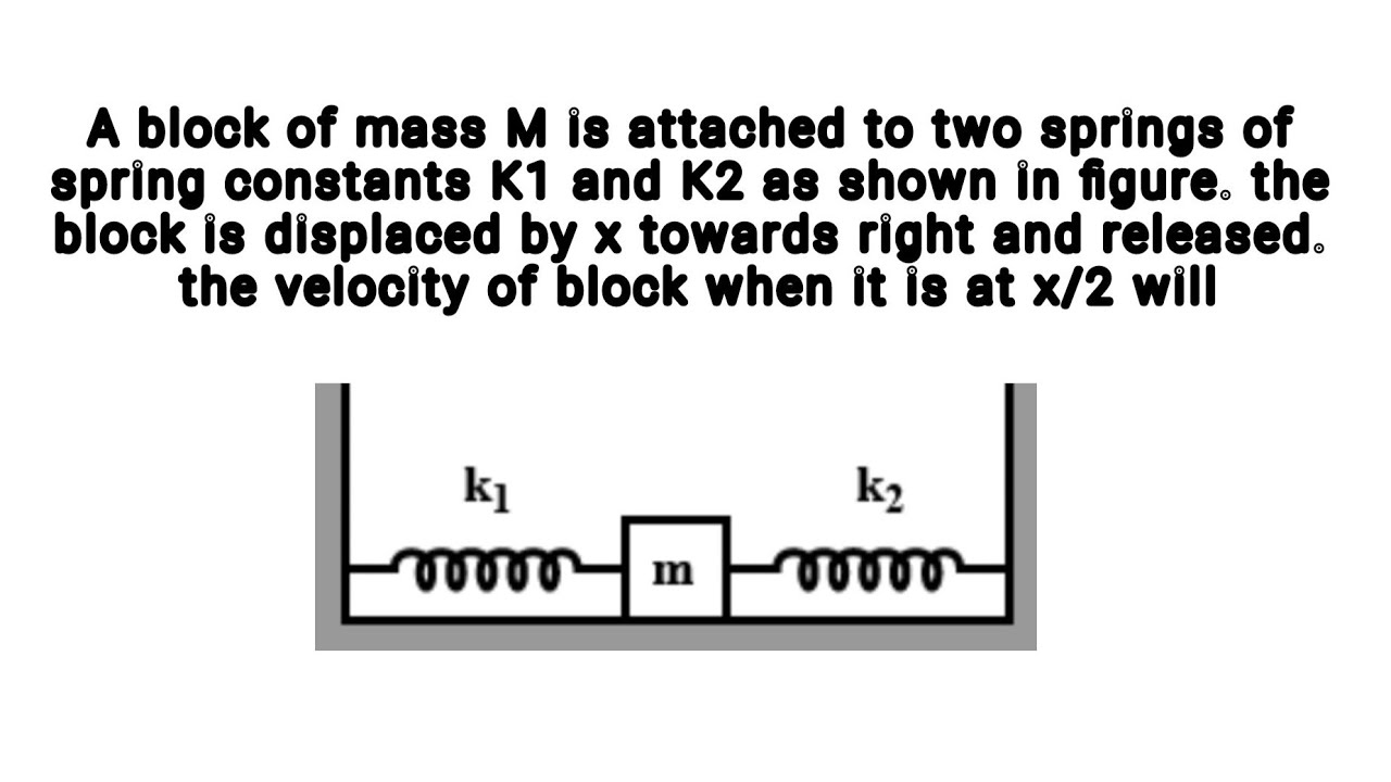 A block of mass M is attached to two springs of spring constants K1 and K2 as shown in figure. the..