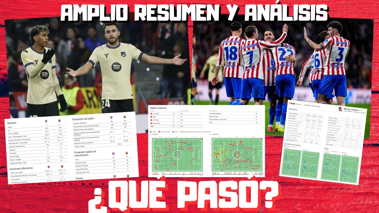 ATLETI 4 BARCELONA 0, AMPLIO RESUMEN Y ANÁLISIS POR DENTRO. TODAS LAS IMÁGENES ¿CÓMO FUE POSIBLE?