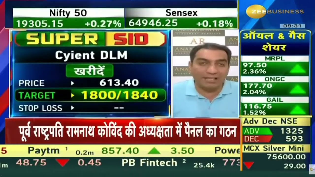 Cyient Ltd | Next Target | Latest News | Stock Analysis | #cyient #cyientshares #cyientstocks