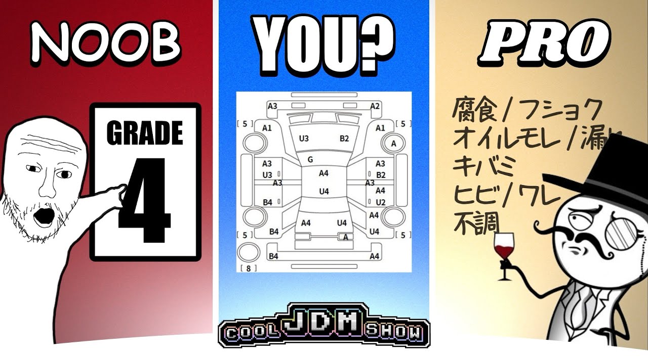 How to Read Japanese Car Auction Sheets Like a PRO