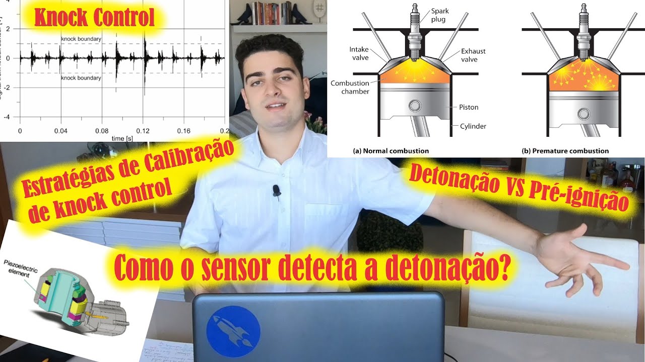 Knock control, pré-ignição e detonação! Como evitar a Detonação durante o acerto? Super knock meter
