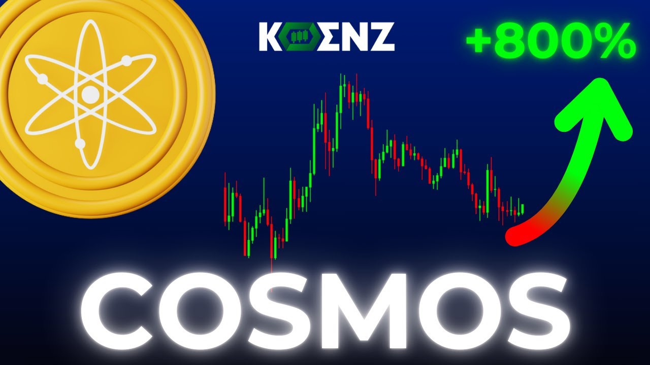 ATOM: 800% Opportunity To ATH? This Chart Shows Explosive Potential | Cosmos Elliott Wave Analysis