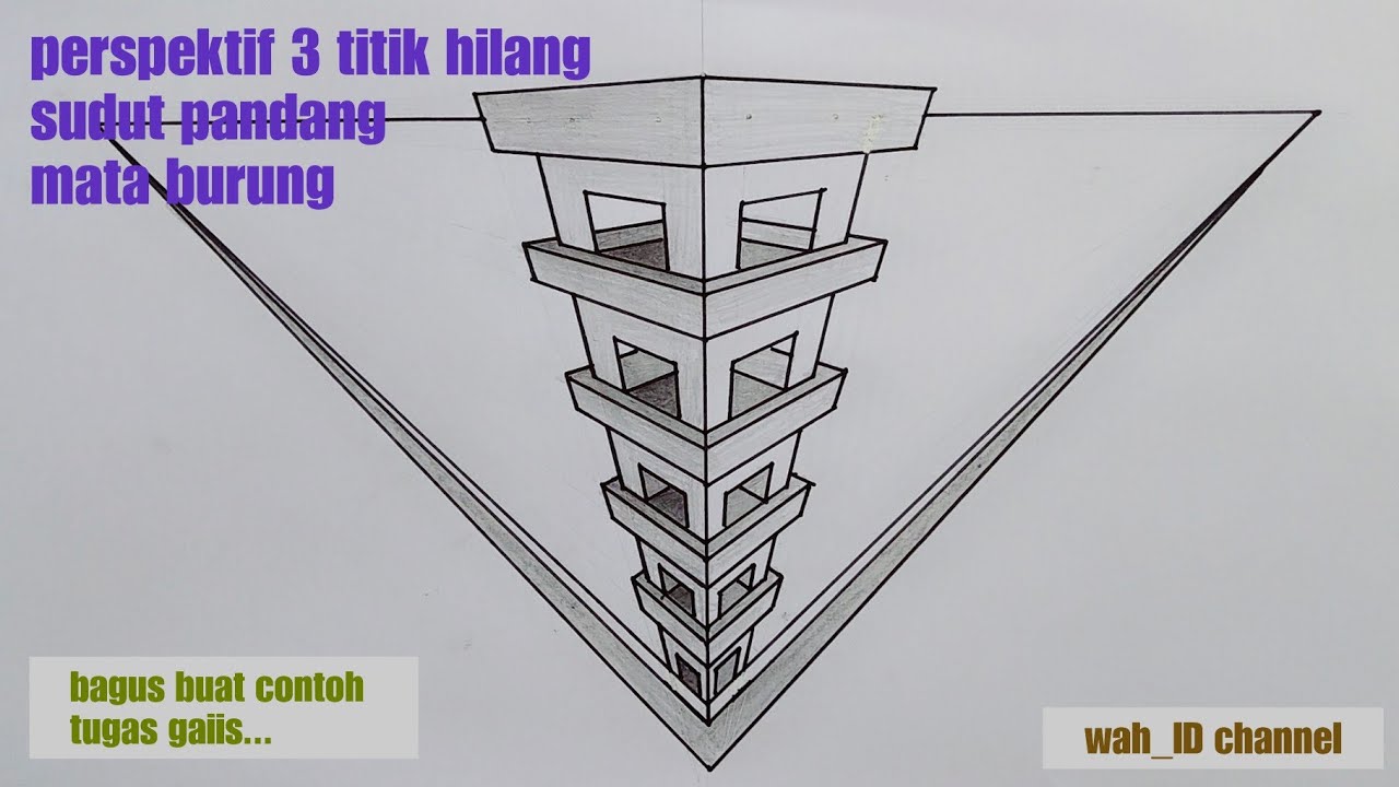 contoh mudah 