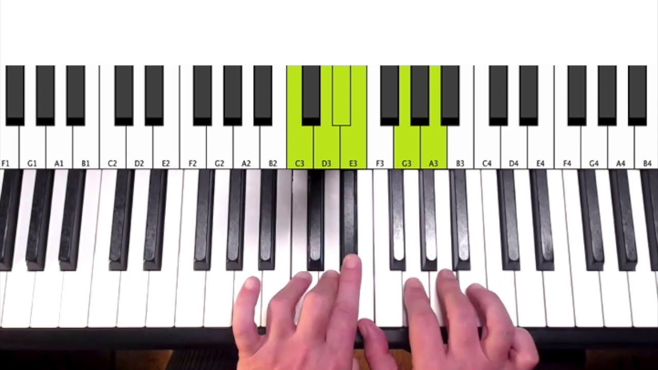 What A Friend We Have In Jesus Piano Tutorial -  Blues Gospel