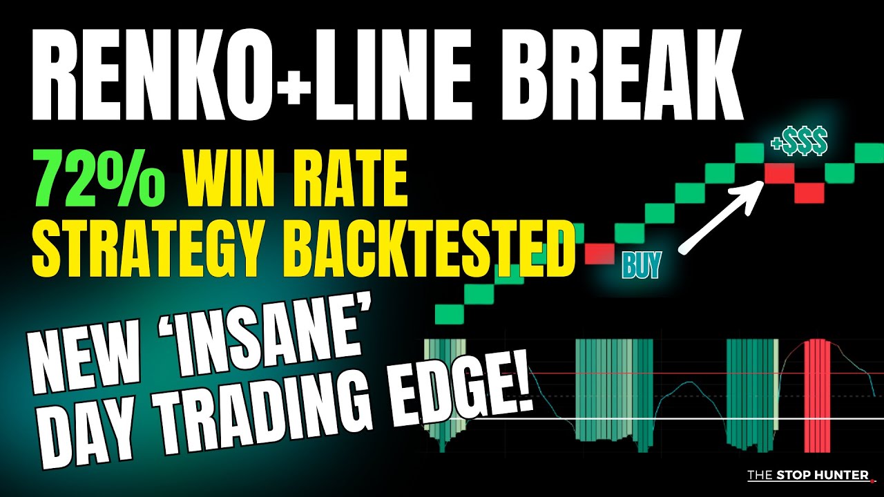Renko + Line Break Strategy Backtest &ndash; 72% Win Rate & Insane Results!