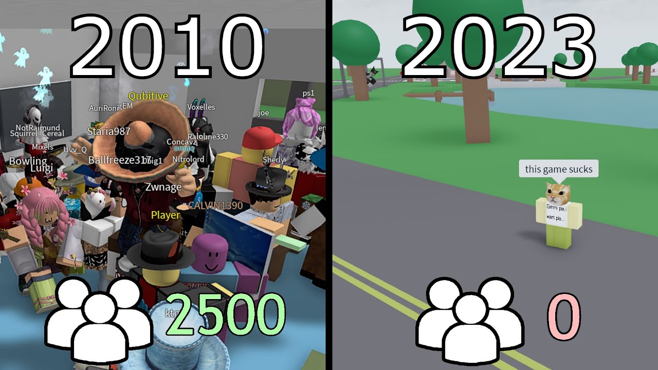 Исследуем мертвые игры ROBLOX