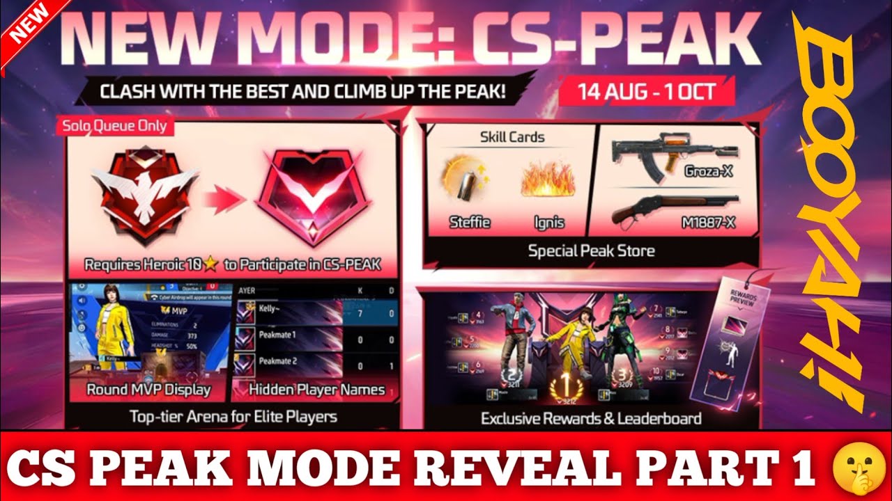 CS PEAK MODE REVEAL PART 1 🤫 | FREE FIRE 