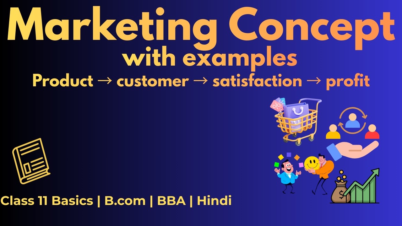 Marketing Concept with Examples | Commerce Basics (11,12, B.Com(iv sem, BBA, CUET) NextgenThinker