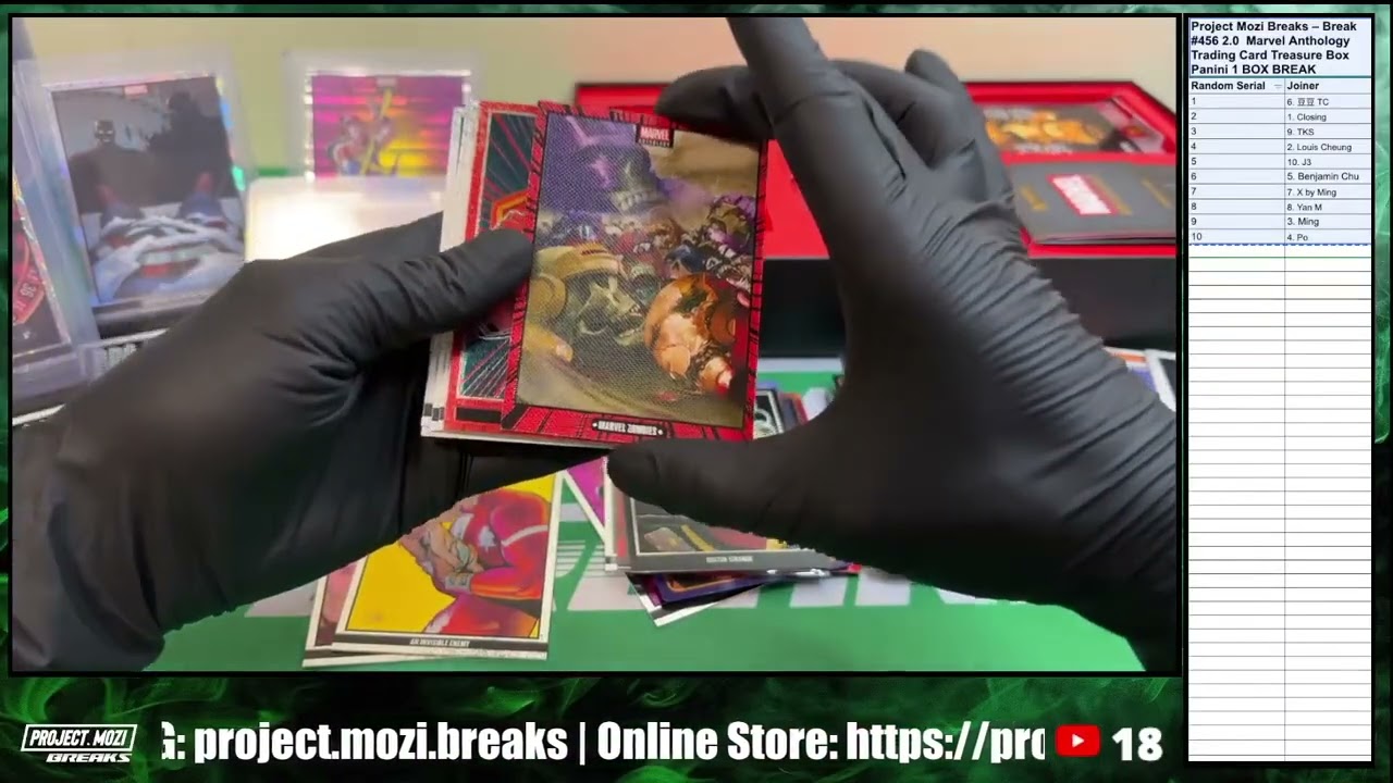 Project Mozi Breaks – #456 2.0 Marvel Anthology Trading Card Treasure Box Panini 1 BOX BREAK