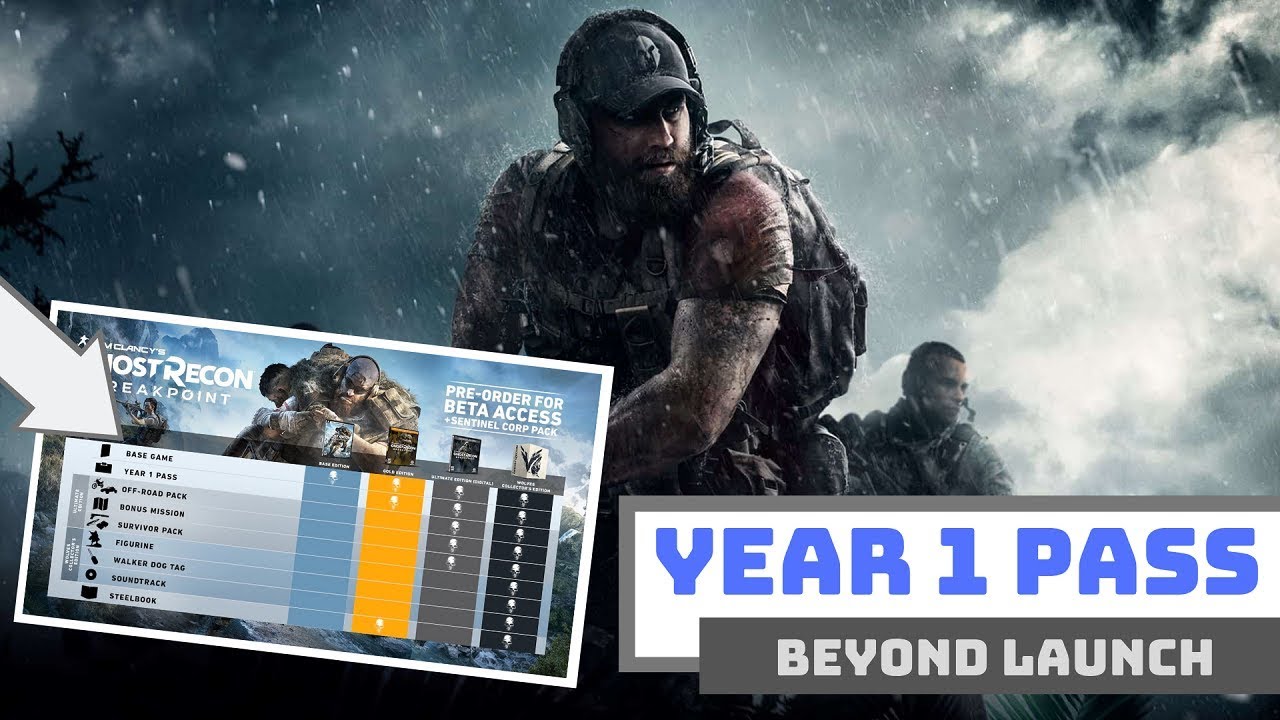 Ghost Recon Breakpoint | Year 1 Pass Information for Breakpoint!
