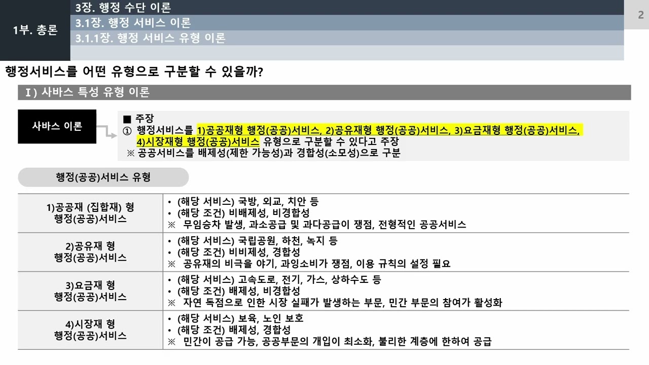 여기서 한 한 문제 : 3강.  행정 수단 이론