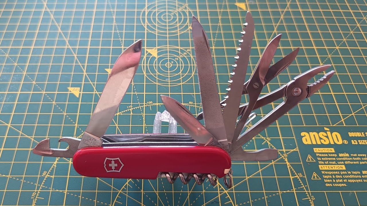 Victorinox Handyman recensione completa 