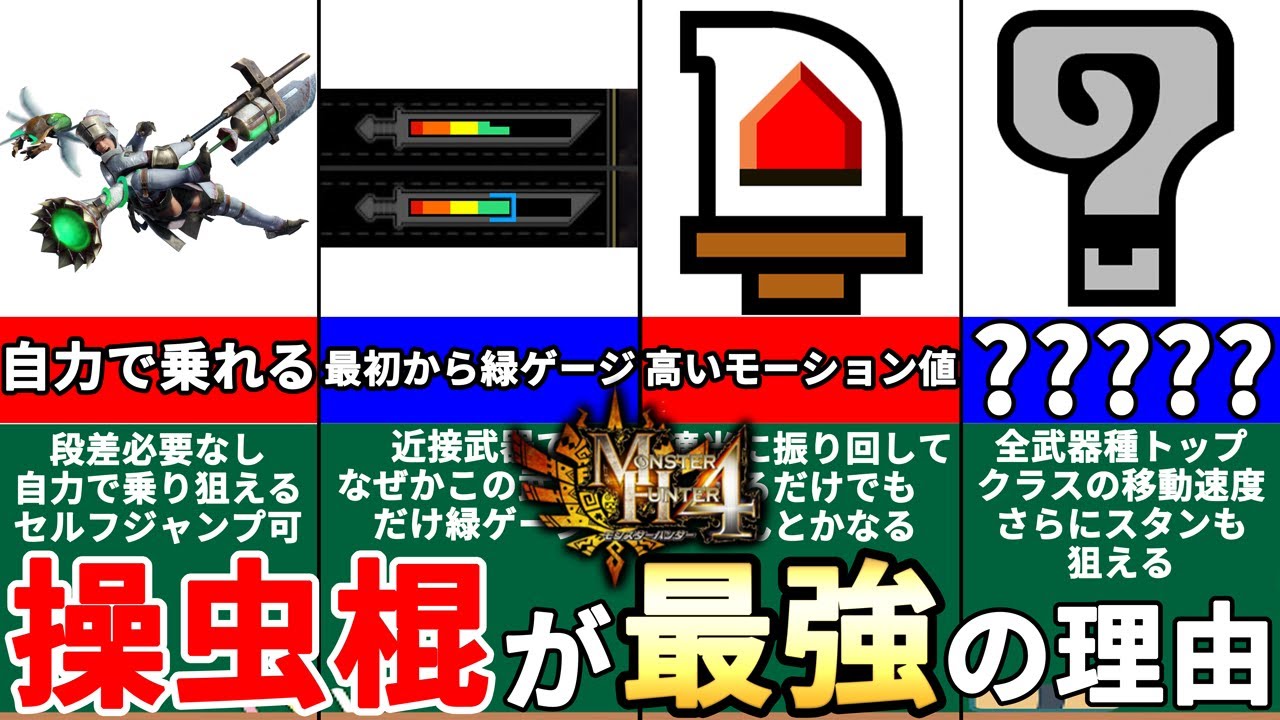 MH4(G)の操虫棍は実はぶっ壊れだった…？【モンハン4(MH4)】