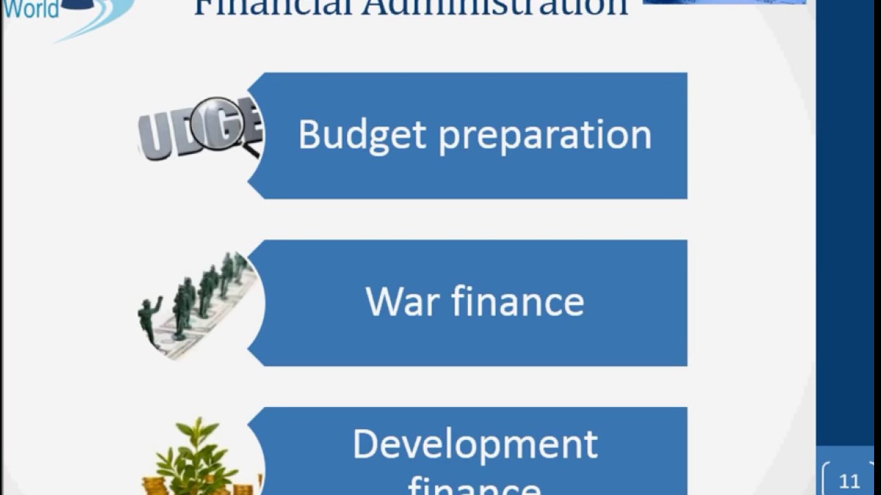 Economics : Public Finance | Meaning and Scope