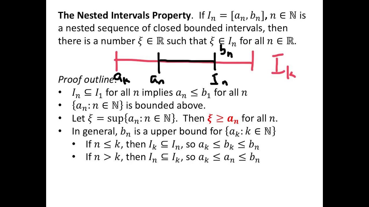 Nested intervals property.