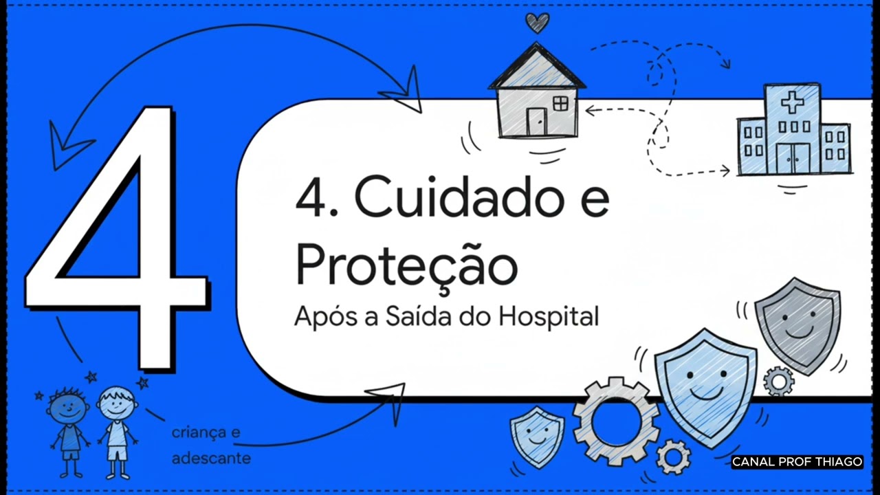 ESTATUTO DA CRIANÇA E DO ADOLESCENTE ILUSTRADO - Do Direito à Vida e à Saúde - AULA 02