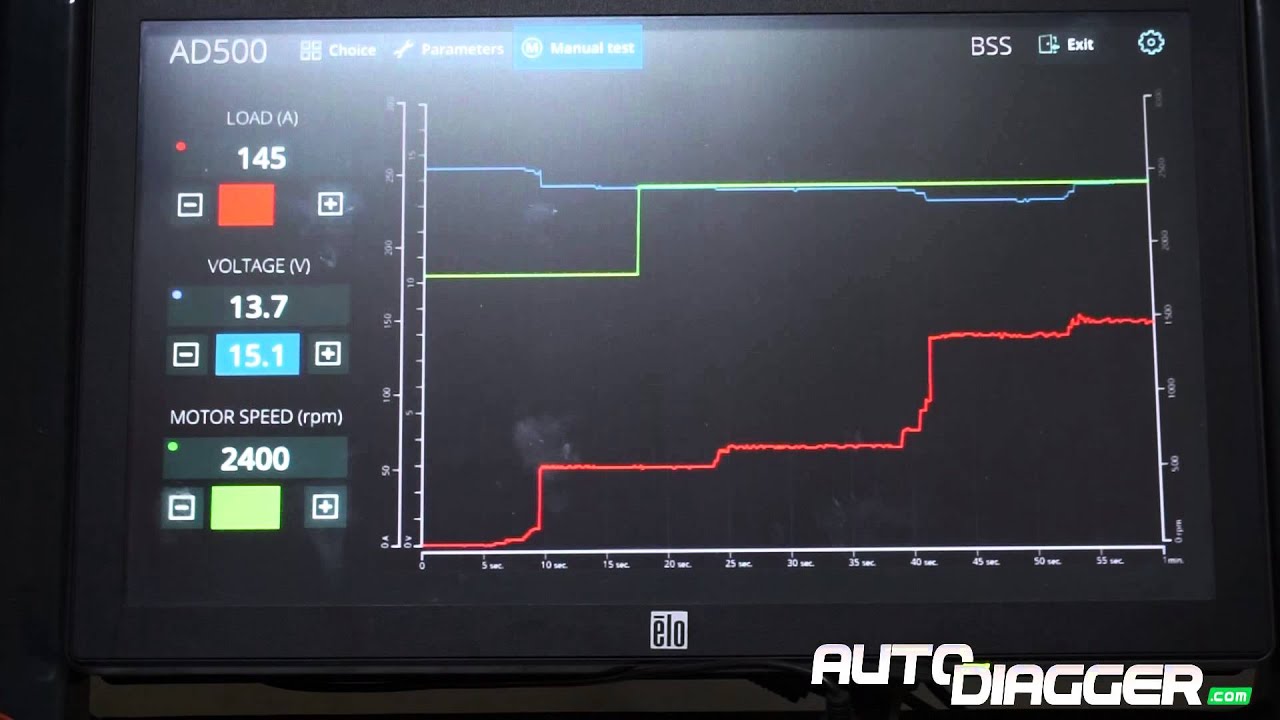 AD500 - ALTERNATOR, STARTER TEST BENCH