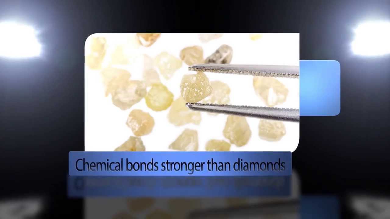 Tesla NanoCoatings - Nanotubes Promo Video