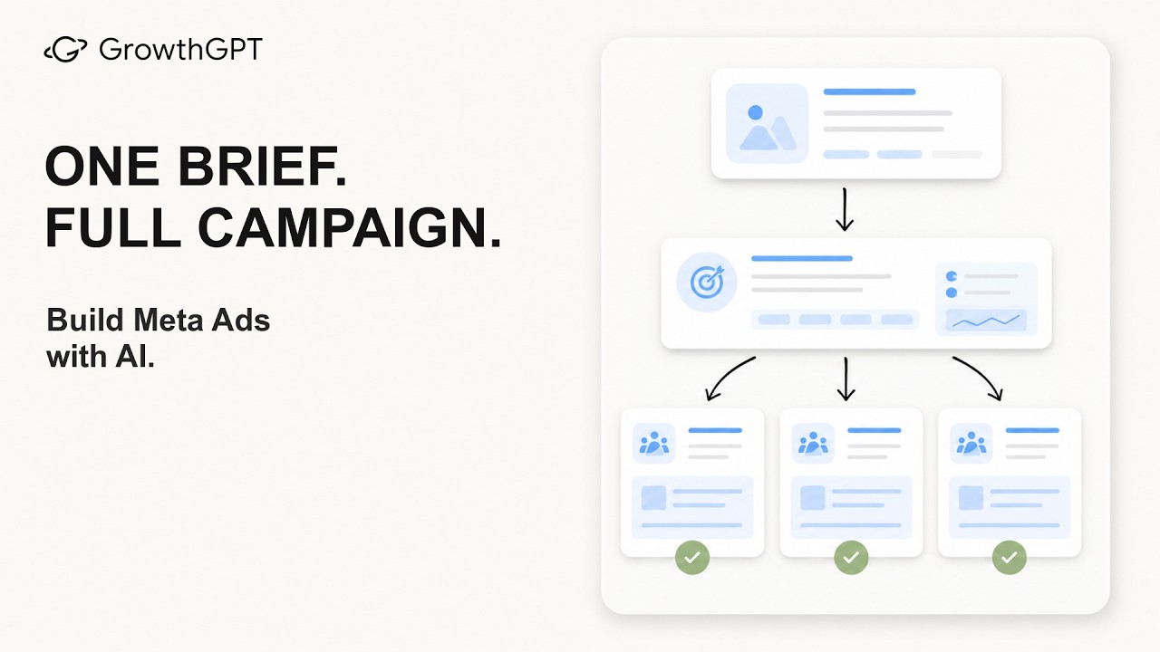 Build a Meta Ad Campaign from One Brief | GrowthGPT Tutorial
