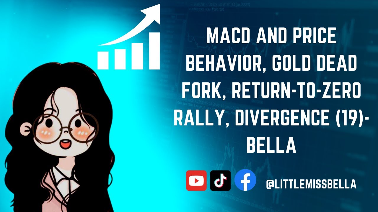 MACD and price behavior, gold dead fork, return-to-zero rally, divergence (19)- Bella