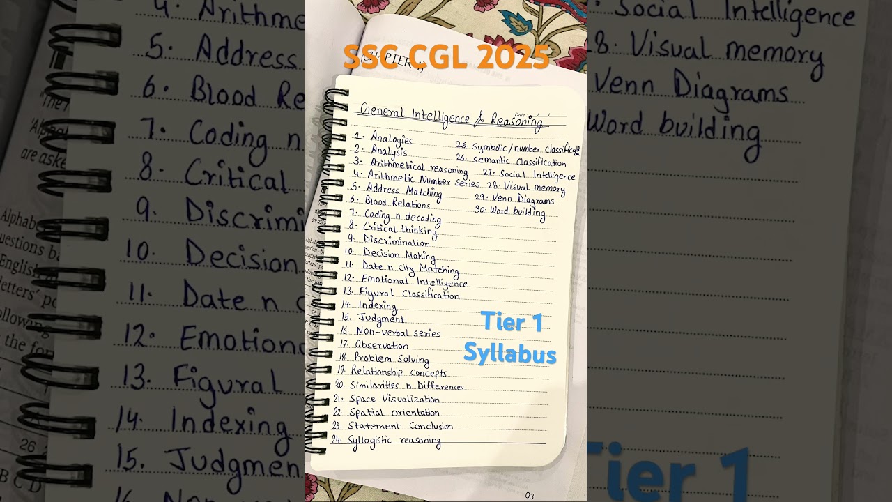 Tier 1 - General Intelligence and Reasoning syllabus  #ssc #ssccgl #sschls #reasoning #govtjobs