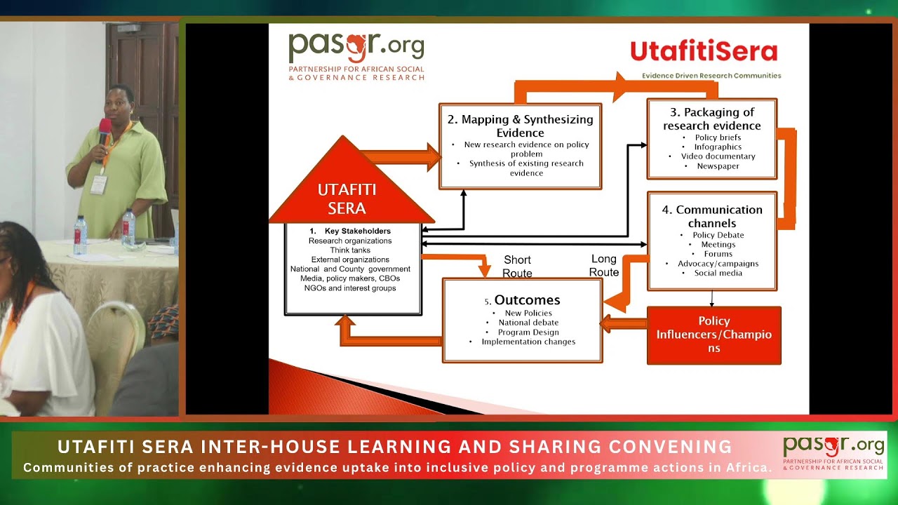 Utafiti Sera Inter-House Learning & Sharing Convening - Day II