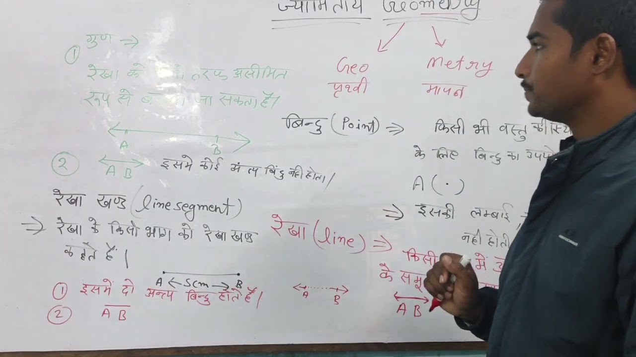Rekha aur kon sampoorn 
