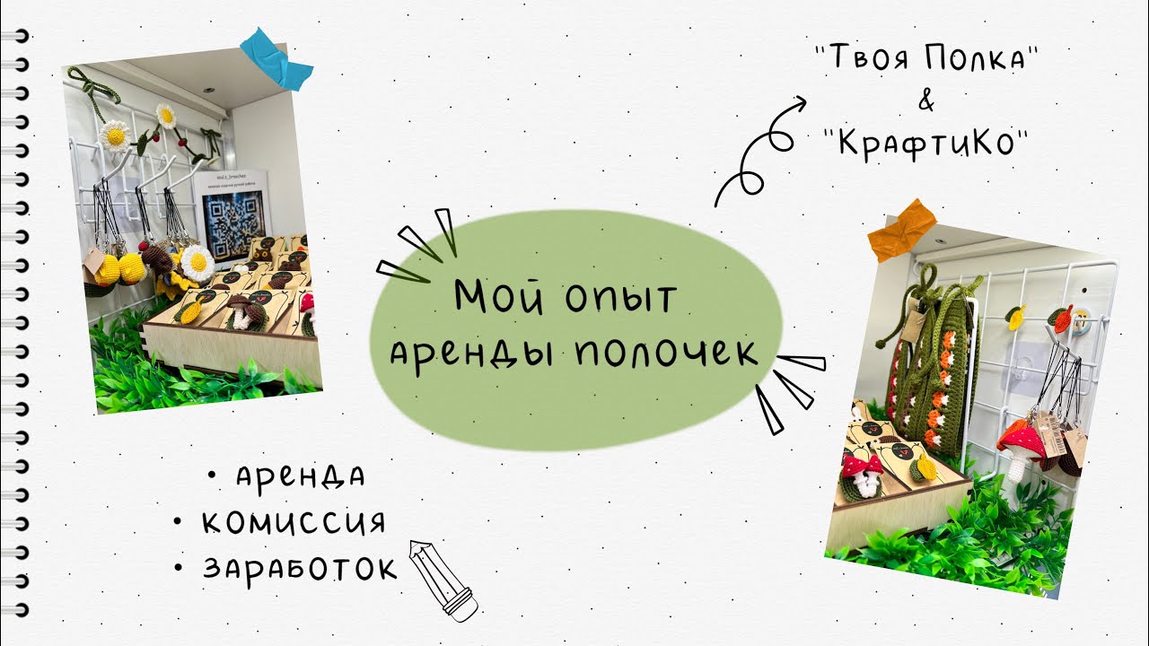 Мой опыт аренды полочек | «Твоя Полка» | «КрафтиКо»