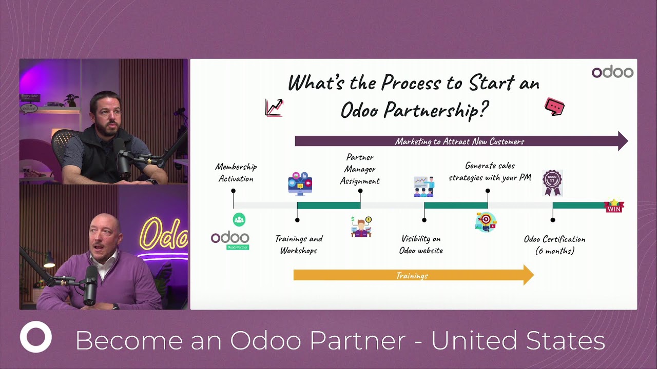 Become an Odoo Partner - United States