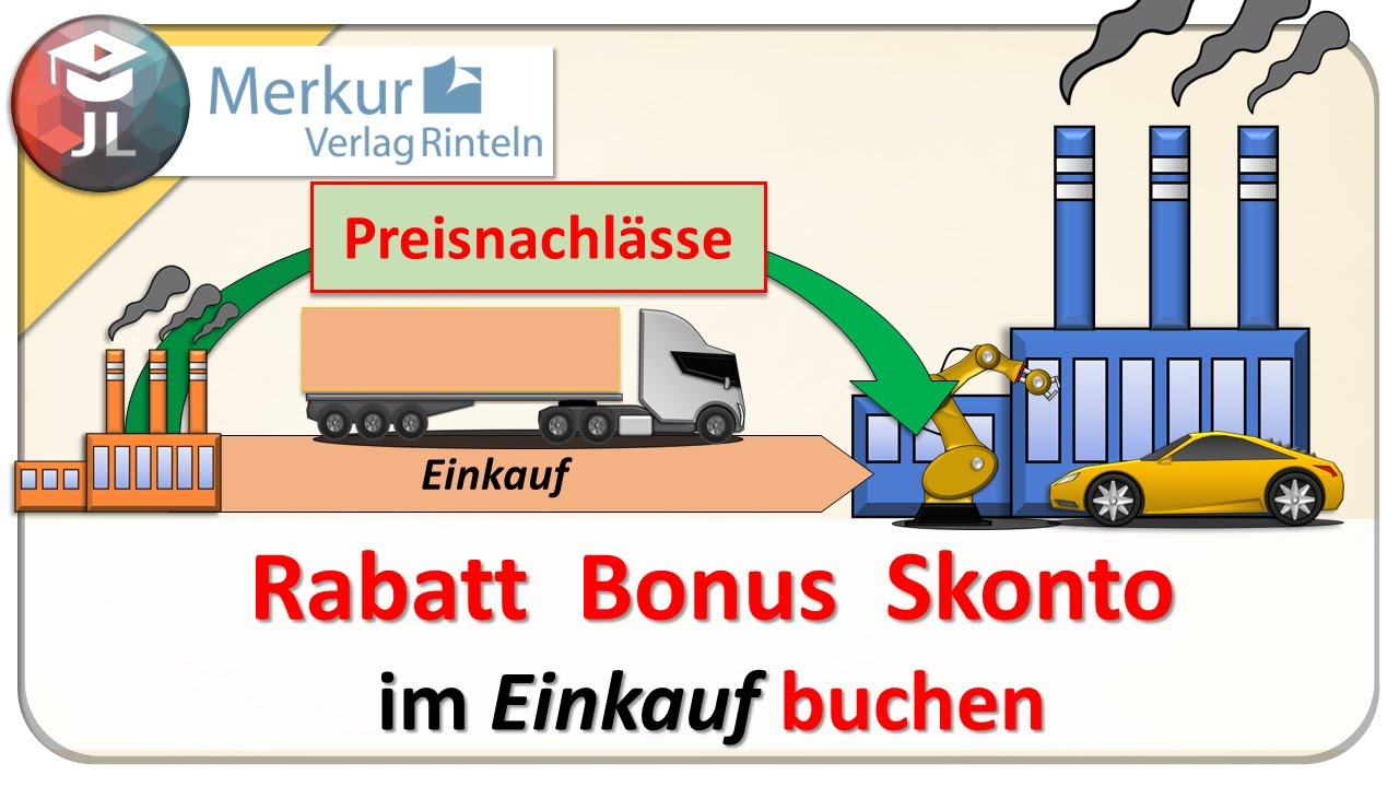 Rabatte, Boni und Skonti im Einkauf buchen
