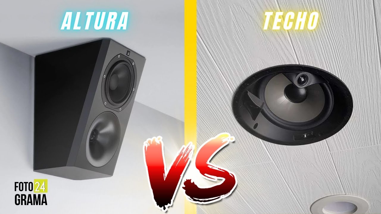 Mejor sonido Dolby Atmos ¿Bocinas de ALTURA vs TECHO? | Fotograma 24 con David Arce