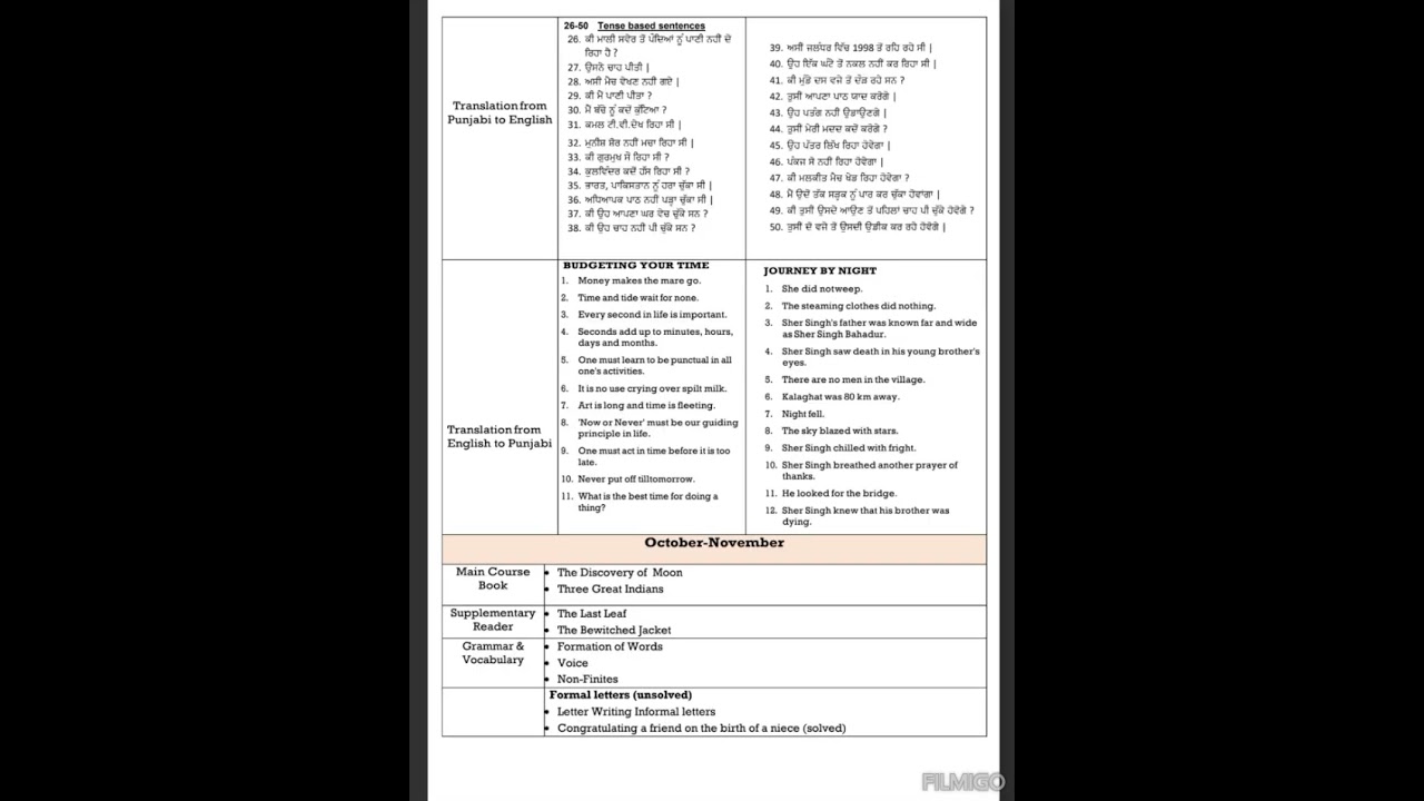 English Syllabus 2023-2024(6th-10th) #pseb #ALL IN ONE#english 👍👍👍👍