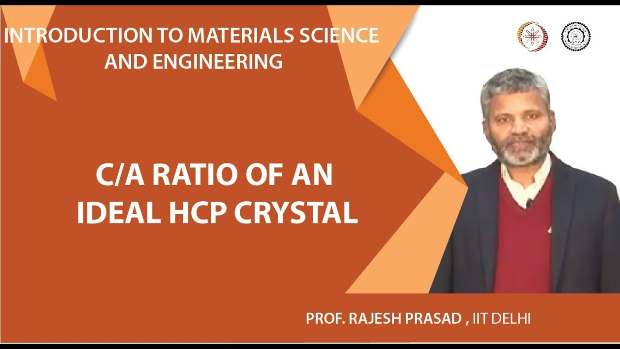c/a ratio of an ideal HCP crystal