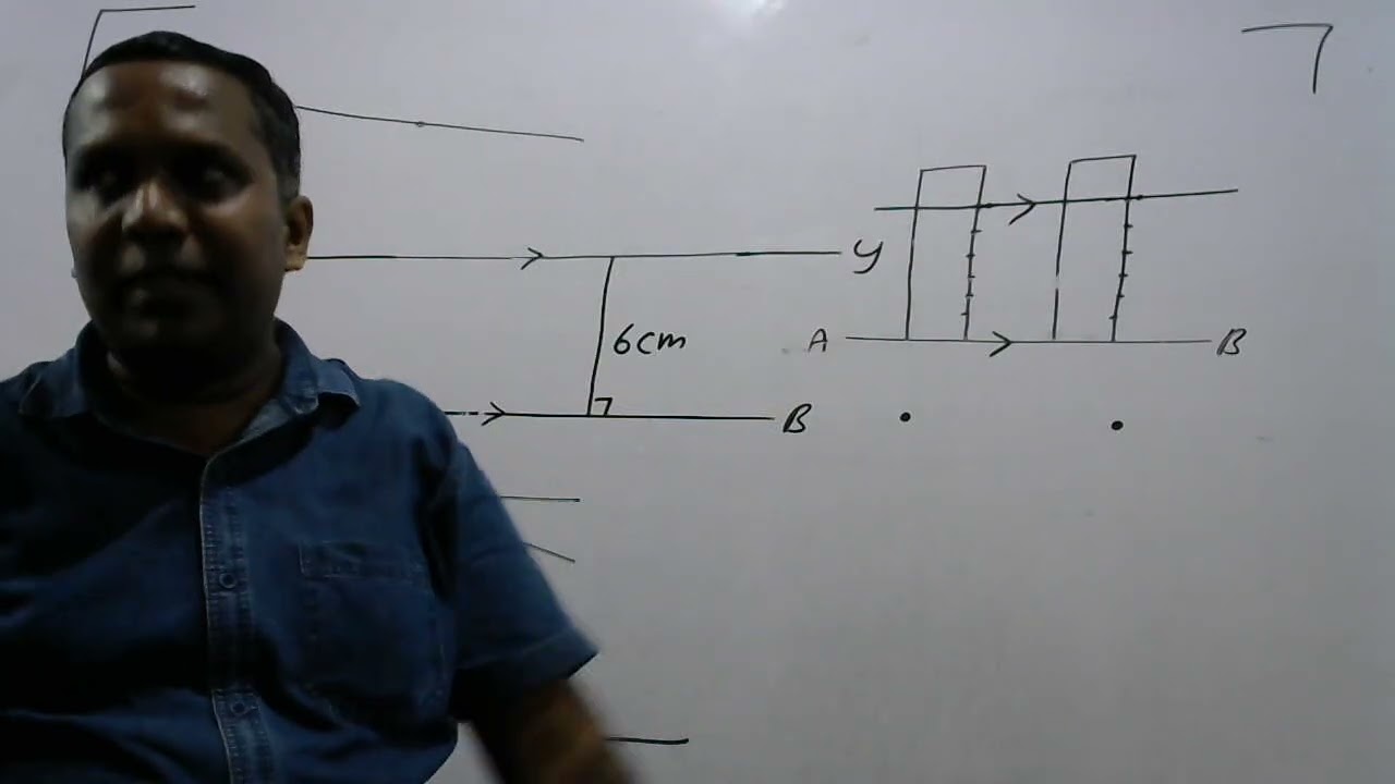 2026 03 13 G7 Class