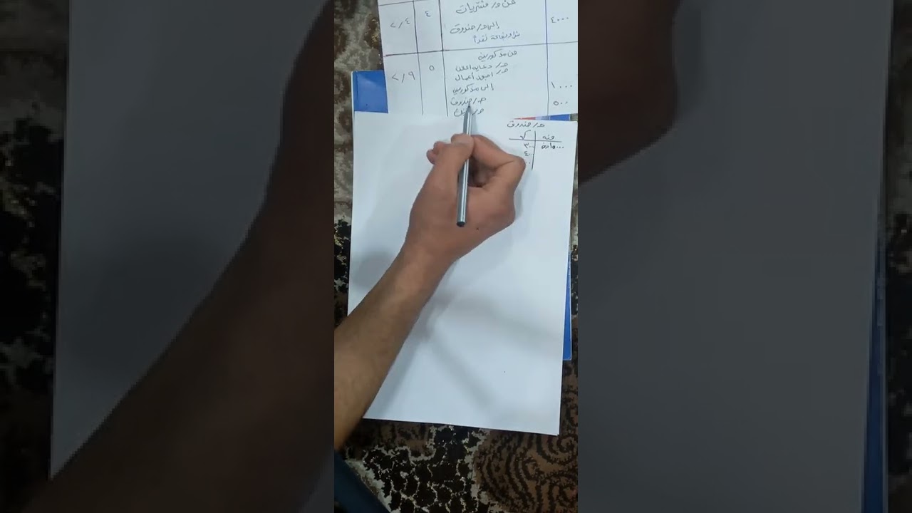 تبویب رصید حسابات فی (سجل استاذ) / مرحلە الاولی