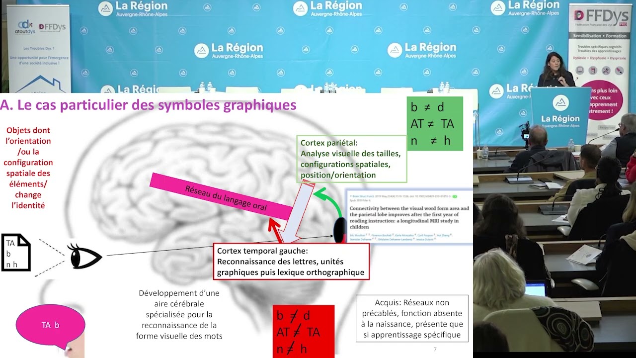 02. Détection précoce troubles lecture Laure PISELLA