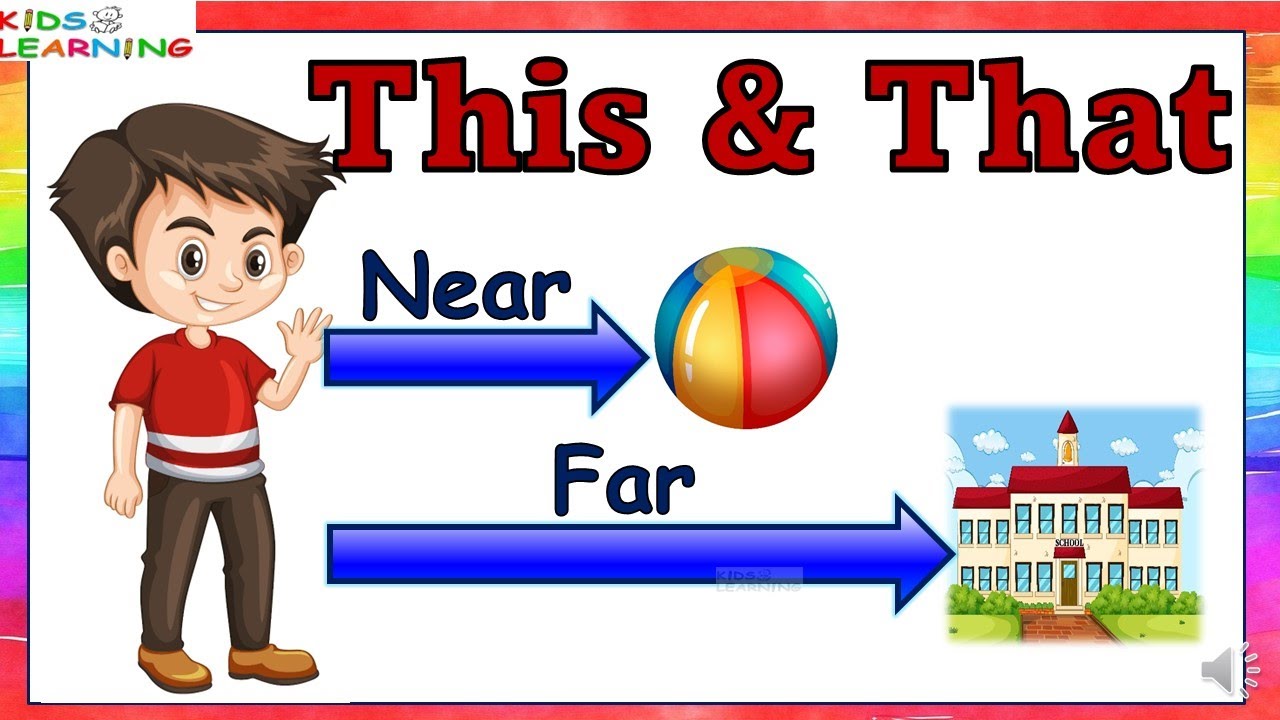 This and that | Use of this & that in English grammar | This and that use in english |#thist #that