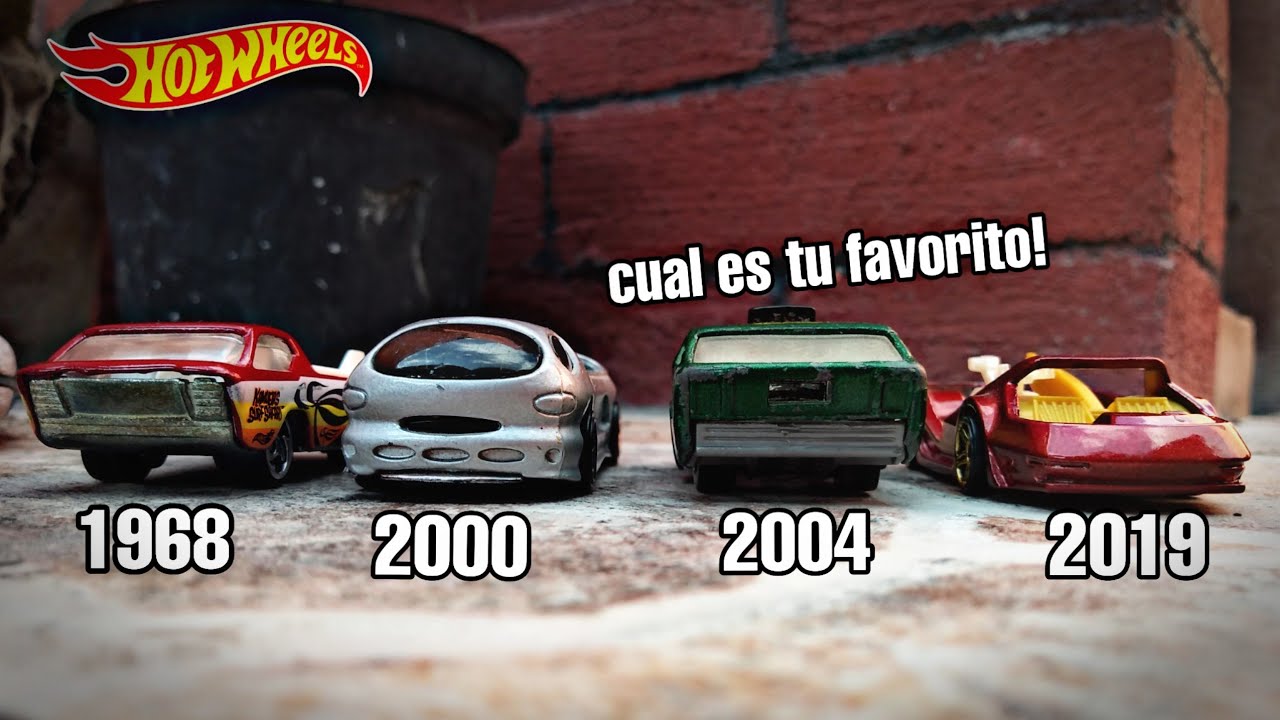 Analisis de? Deora (Deora 1, 2, Tooned y 3)