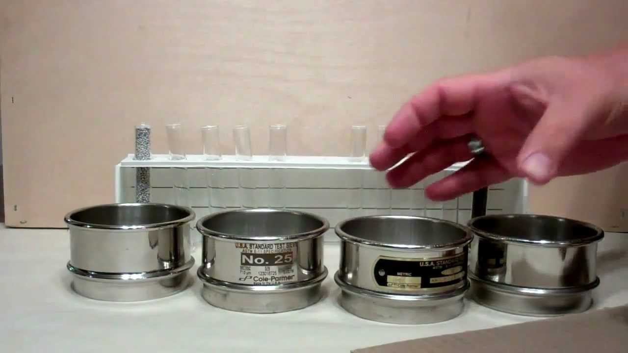 Size distribution of different granule formulations