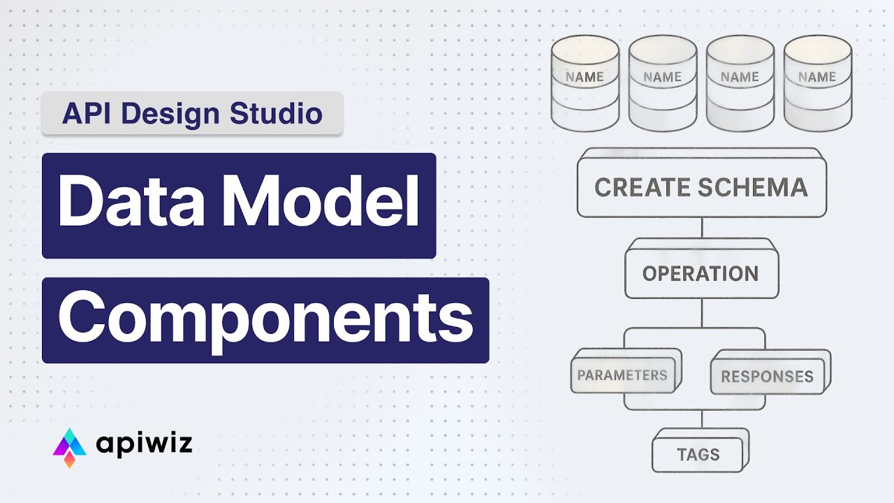 API Components: Data Dictionaries and Data Models