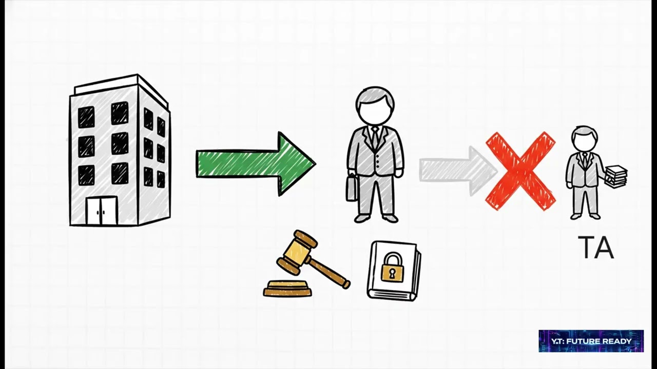 Future Ready EP5 : ความแตกต่างของผู้สอบบัญชีระหว่าง TA กับ CPA