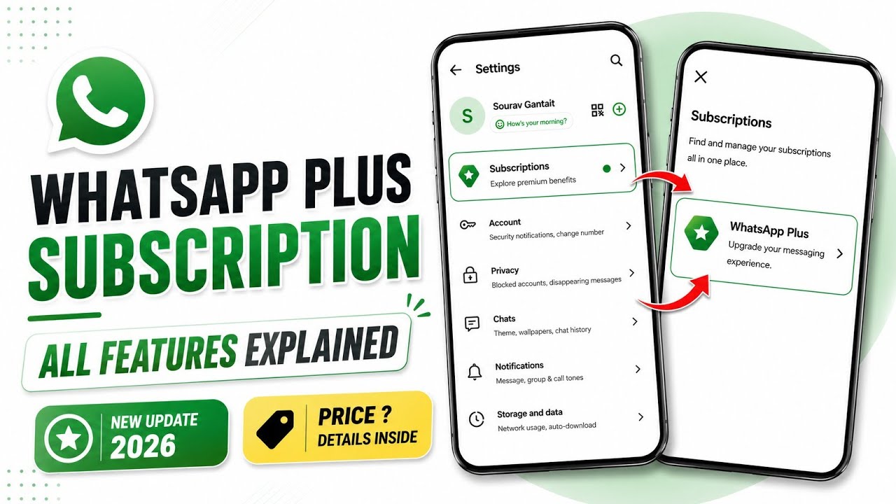 Whatsapp Plus Subscription New Update 2026 | Whatsapp Plus Benefits | Whatsapp Plus Price & Features