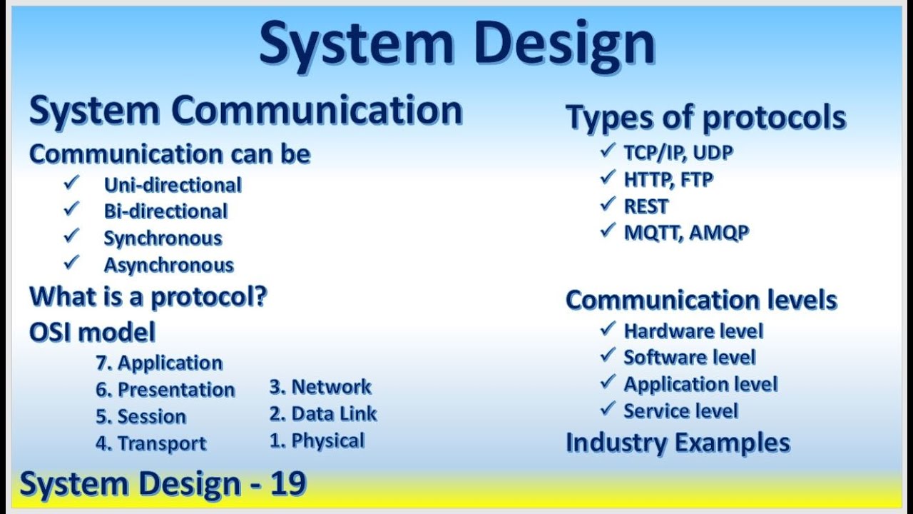 System Design 19 Communication Uni-directional Bi-directional Synchronous Asynchronous Protocol OSI