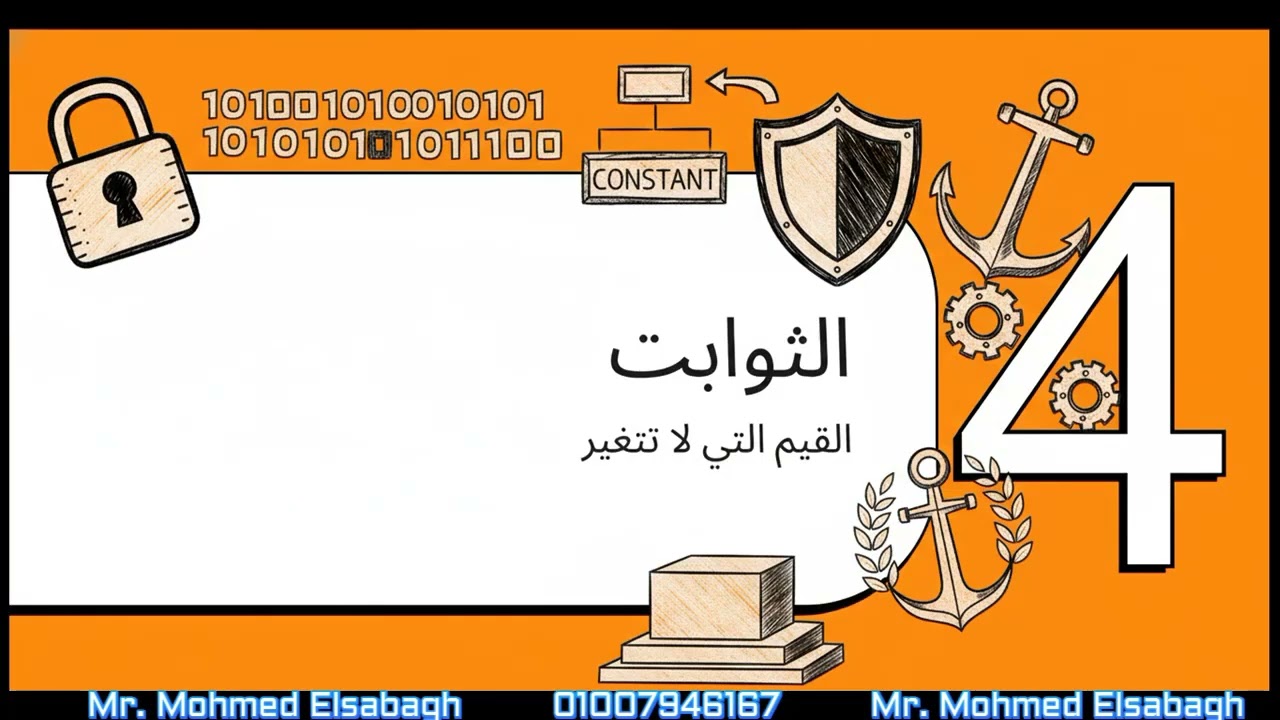 الصف الثالث الاعدادي- الدرس الاول للترم الثاني - انواع البيانات