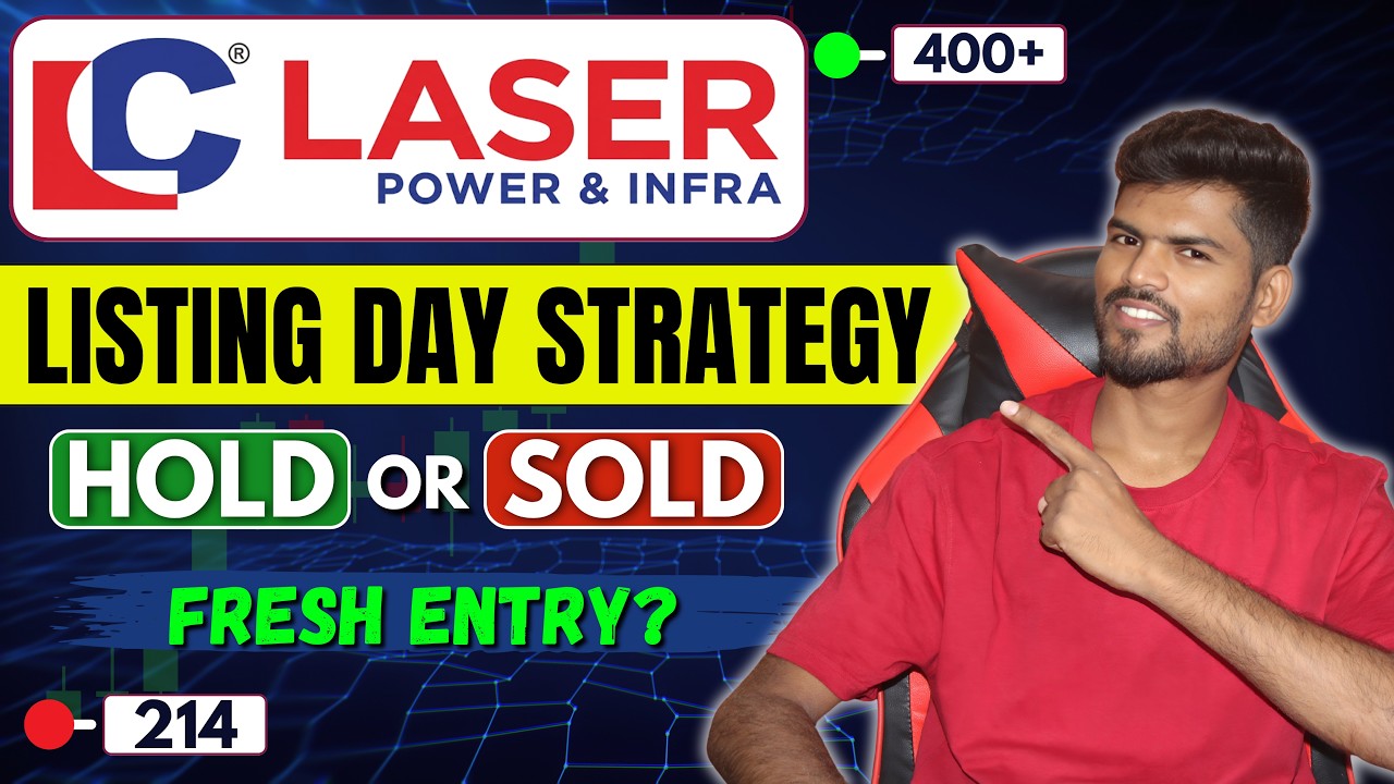 Laser Power IPO Listing Day Strategy 🔥 | Hold or Sell? | Fresh Entry?