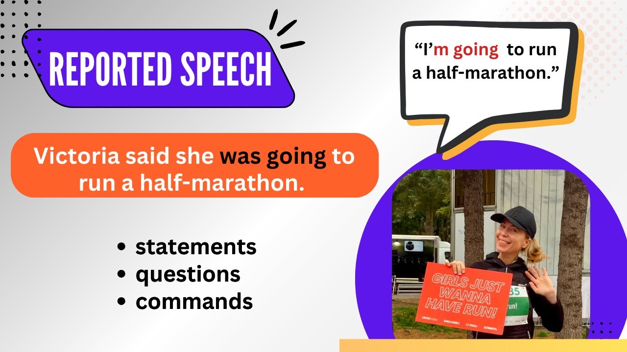 🔥 Master Reported Speech: EASY & QUICK! 🚀